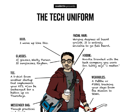 Tech uniform